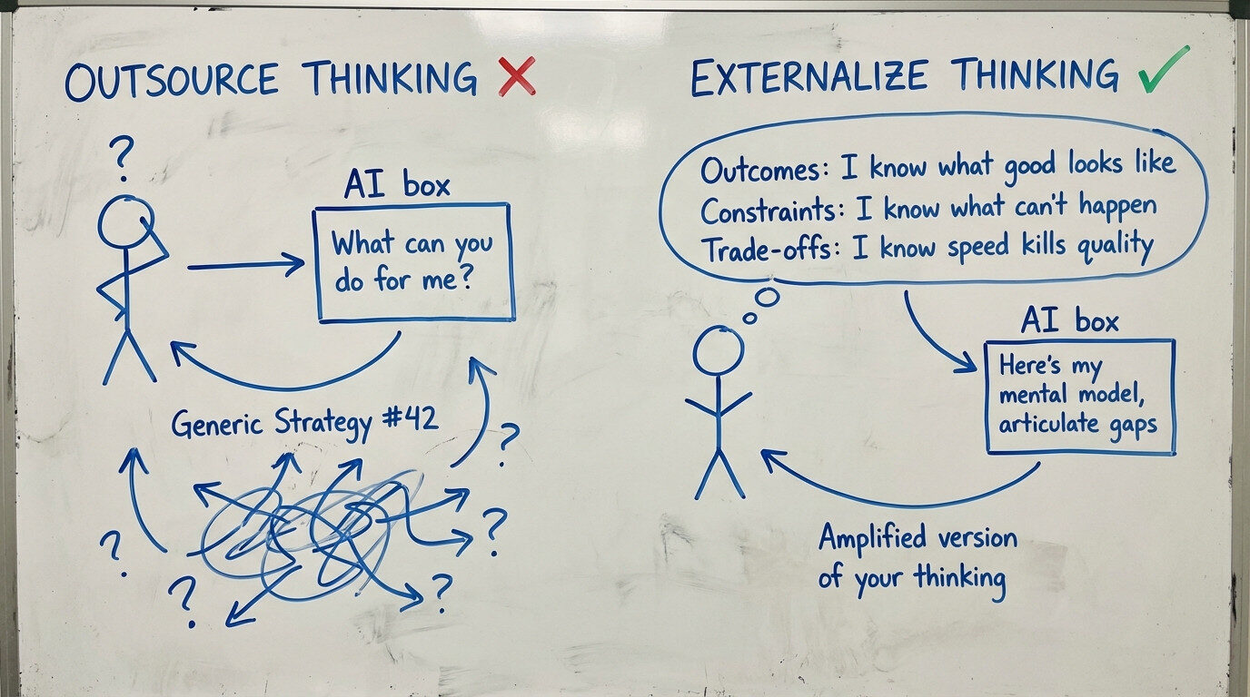 The "Mental Model" Gap: Why AI is a Superweapon for Experts and a Toy ...